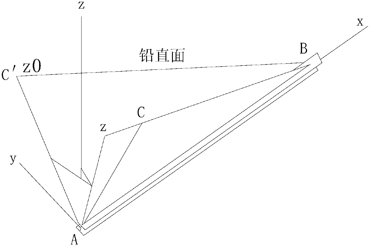 Method for calculating Euler angles of beam units of curved-surface single-layer latticed shells