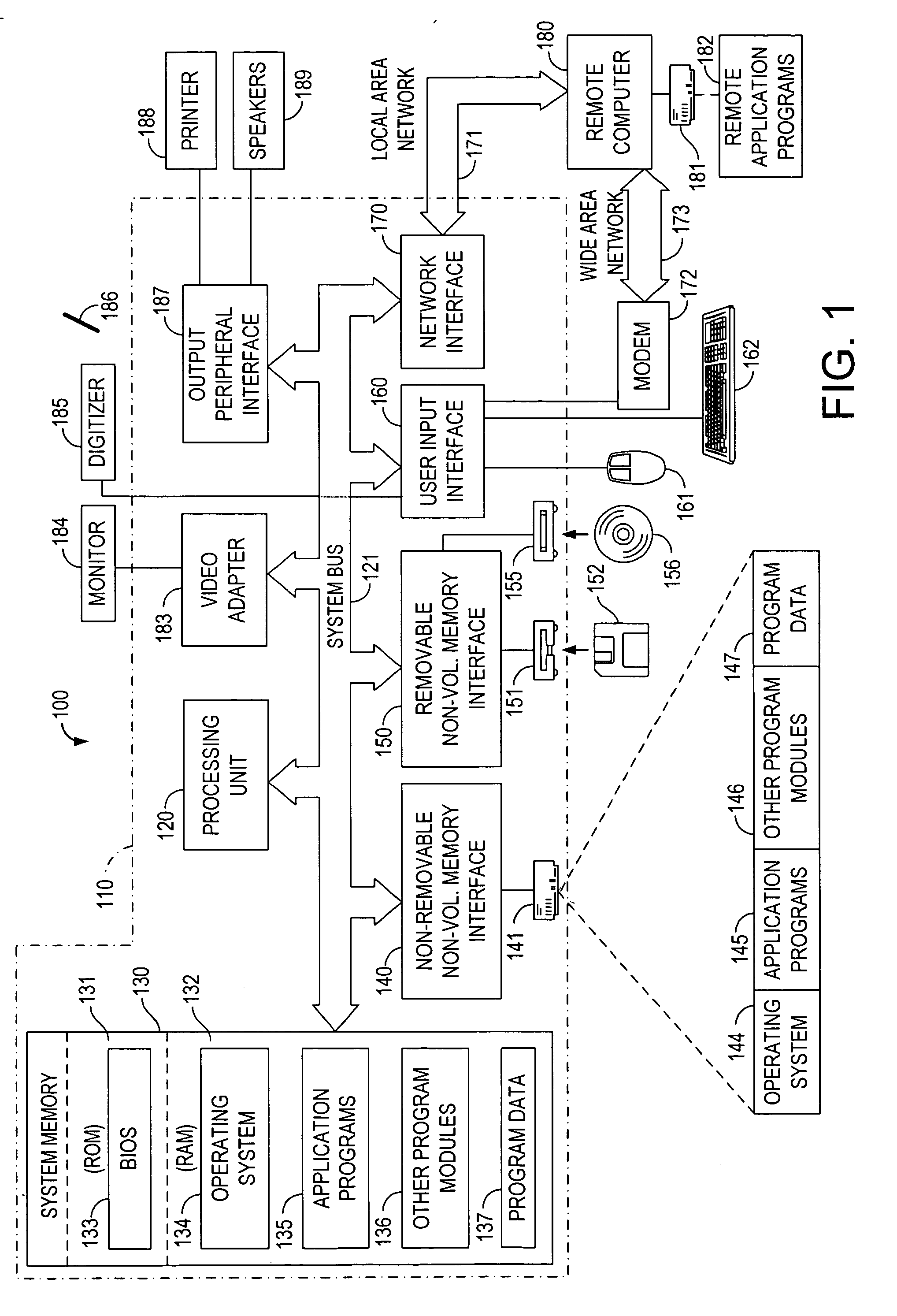 Input device training and automatic assignment