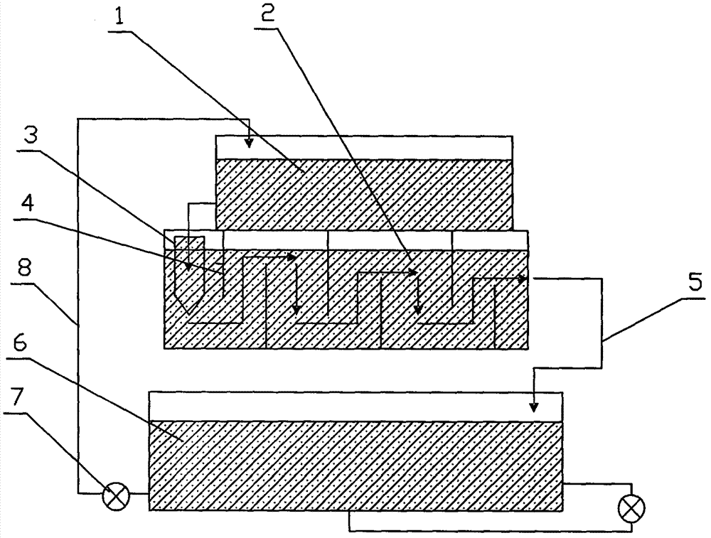 Efficient cyclic purification and phosphorization device