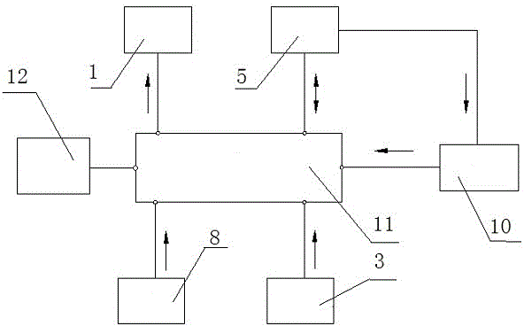 A Three-Stage Interlocking Braking System for a Tire Roller