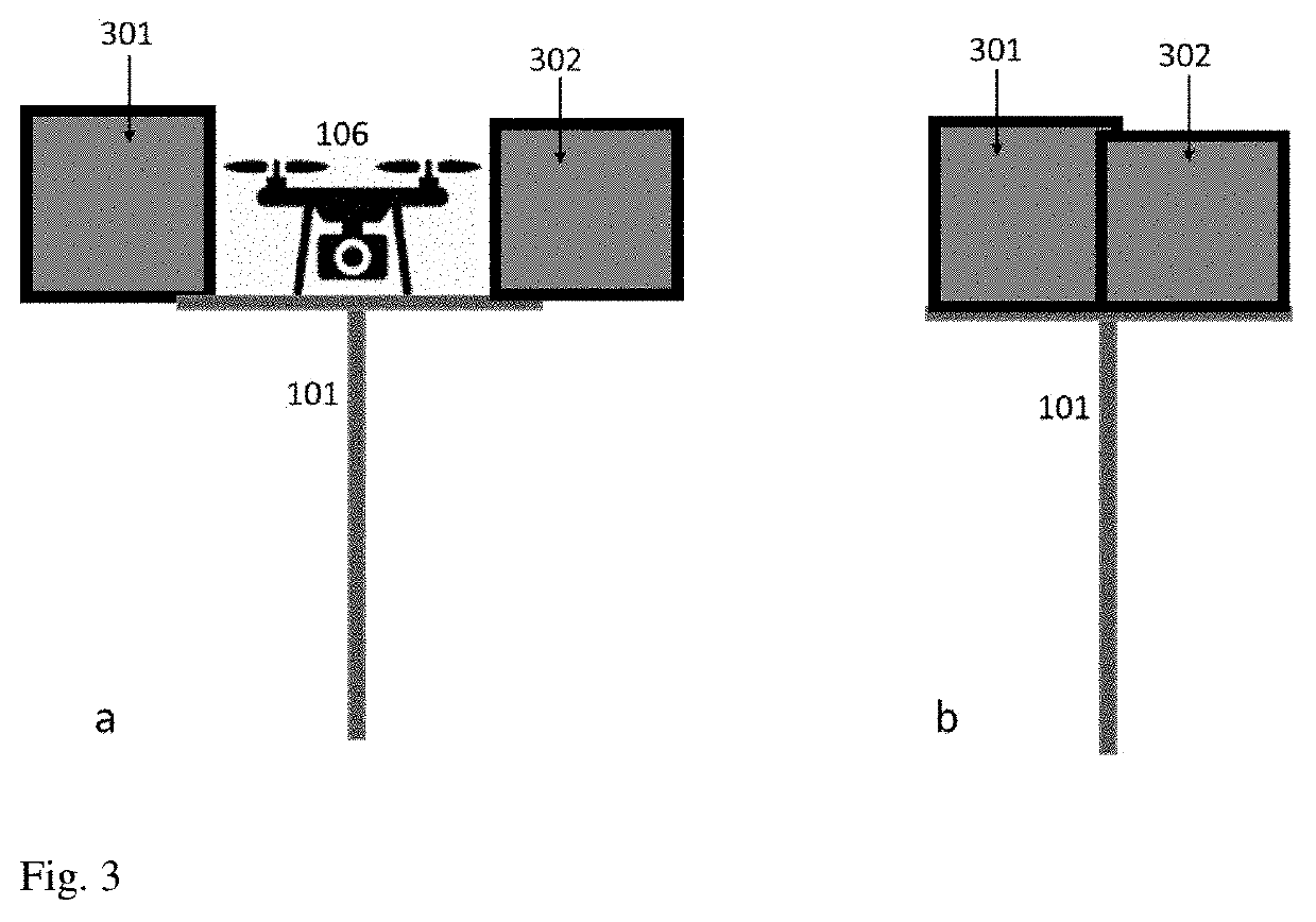 Network of distributed drone system and parking pads