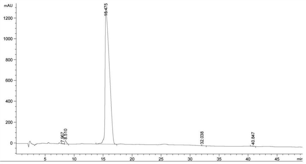 A kind of synthesis method of azithromycin rearrangement impurity lactam