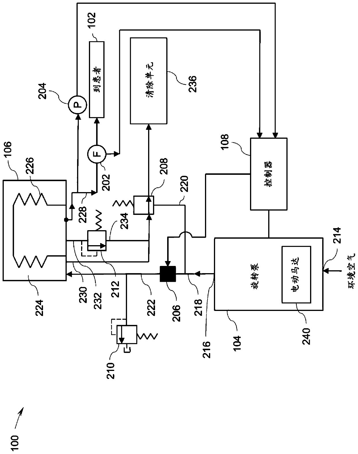 Medical ventilator system and method for providing respiratory support to a patient