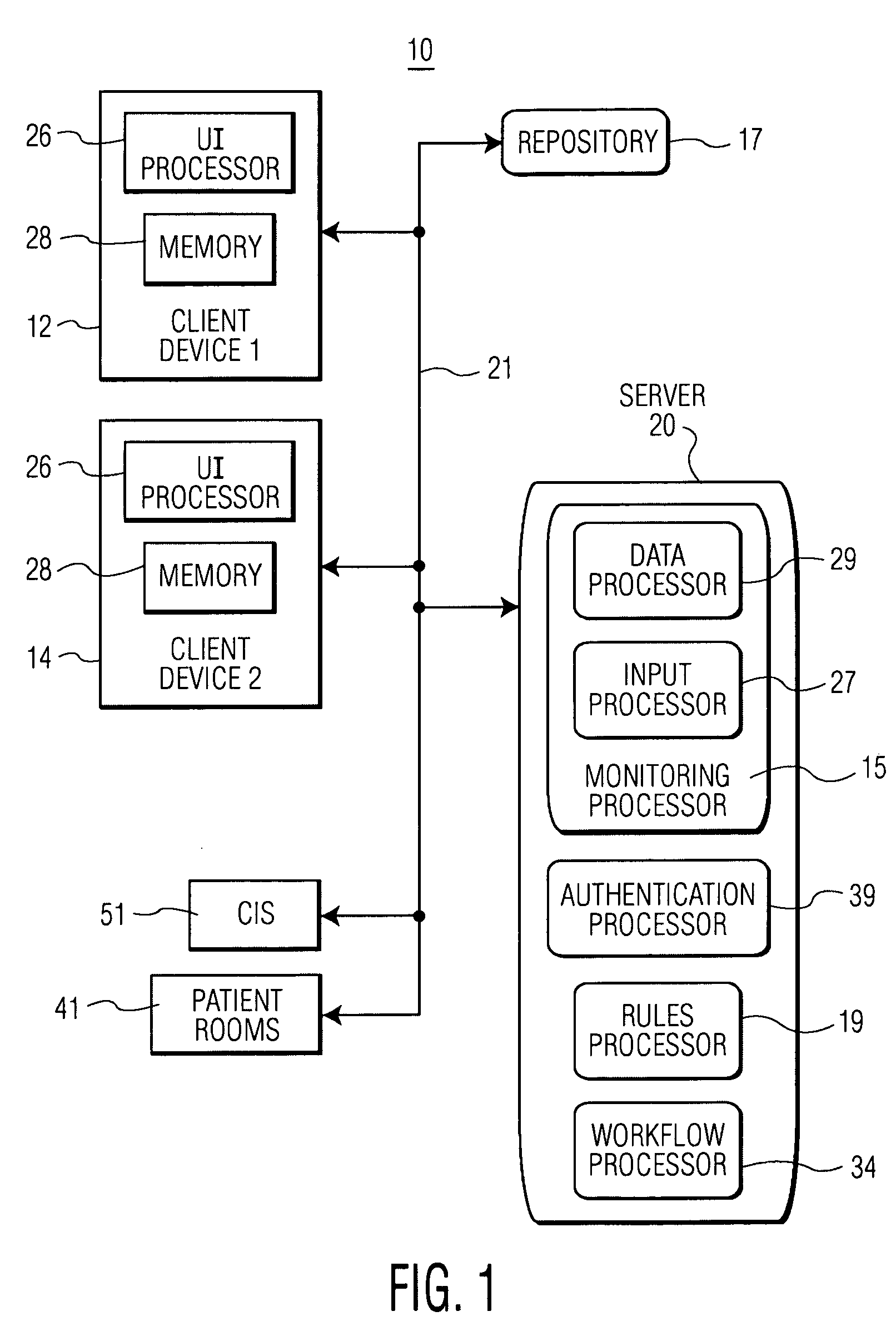 Distributed Patient Monitoring System