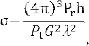 Radar cross-section (RCS) estimation correction method for target based on water vapor absorption loss