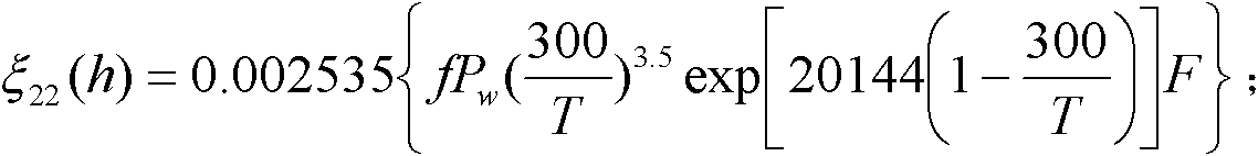 Radar cross-section (RCS) estimation correction method for target based on water vapor absorption loss