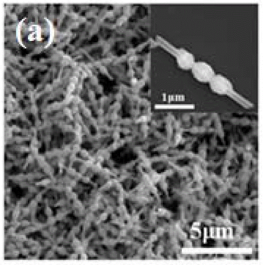 Gourd string structure cadmium sulfide-tellurium heterojunction photoelectrolysis composite material, preparation method and use