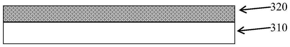 Antistatic coating, antistatic release film with high adhesion and stability and preparation method of antistatic release film