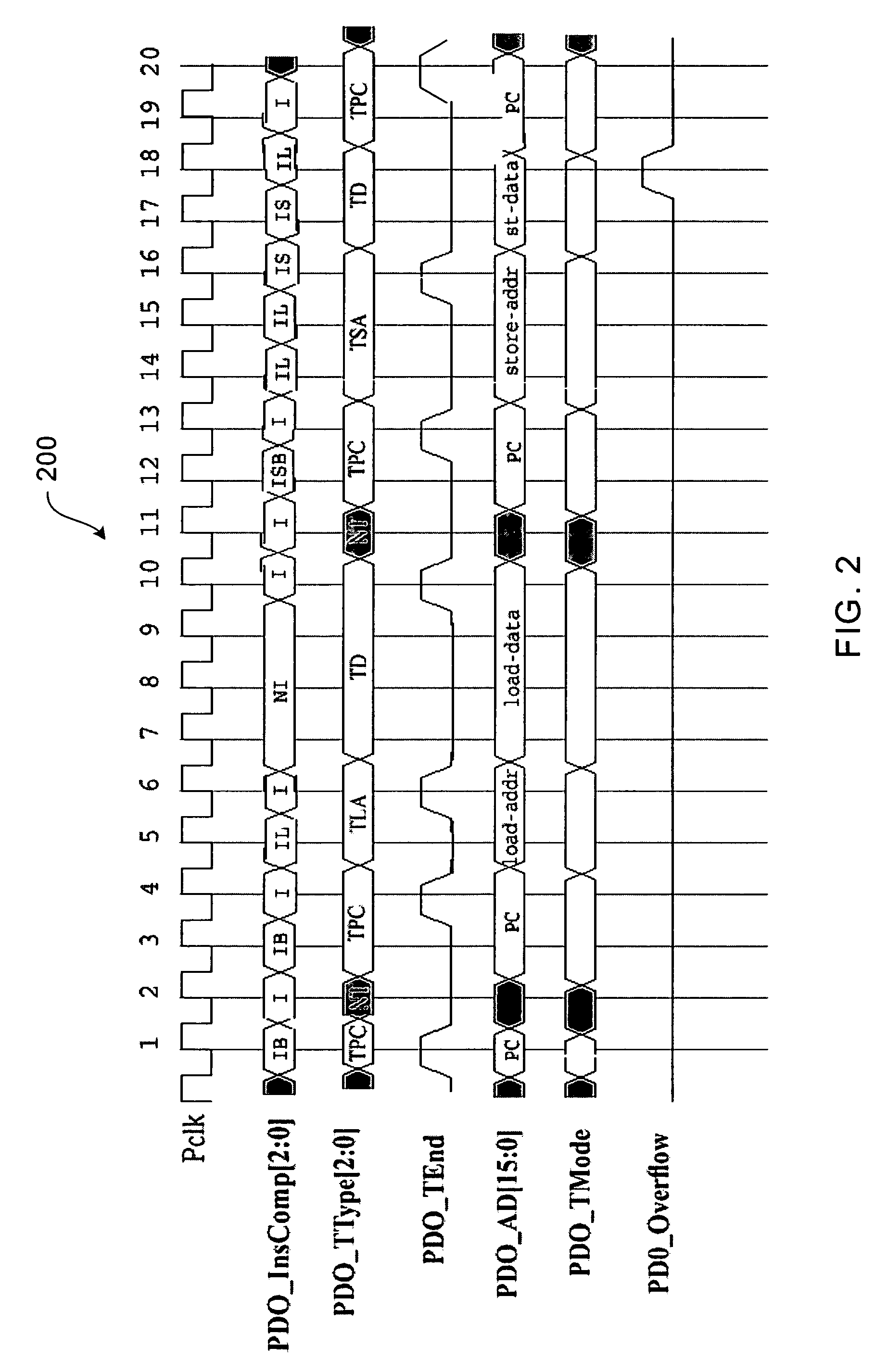 Trace control block implementation and method