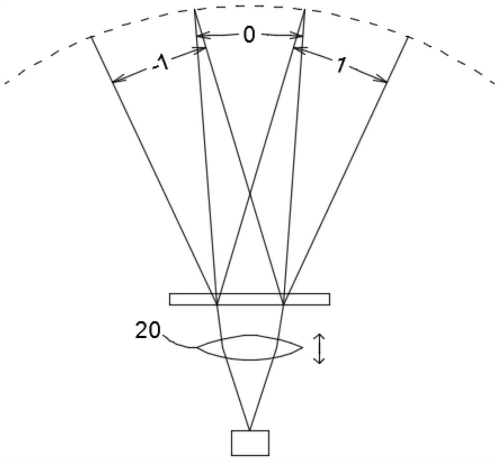 Multifunctional lighting module