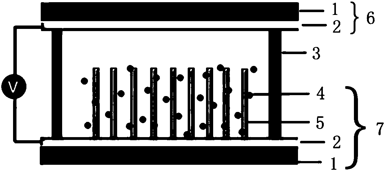 Electrochromic device based on organic and inorganic composite material and preparing method of electrochromic device