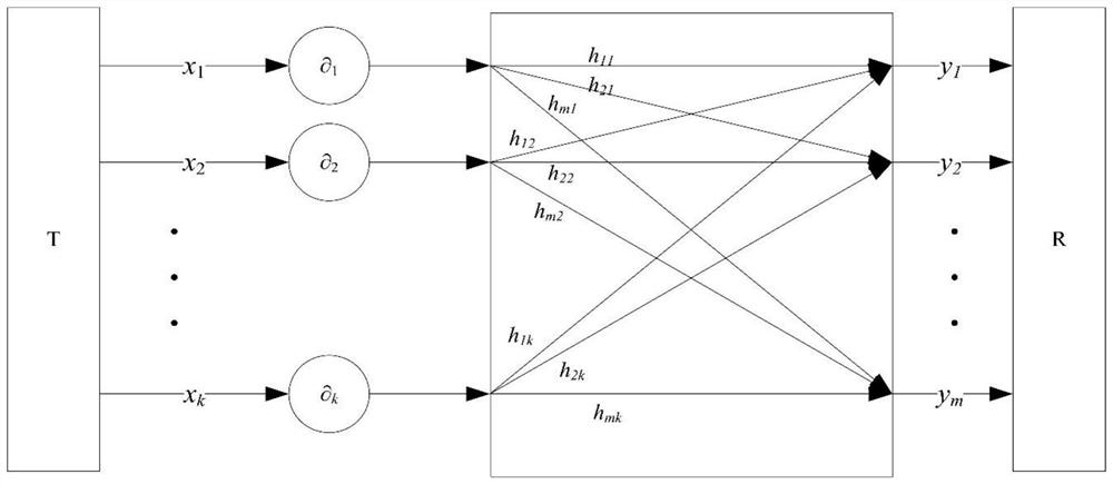 Underwater data transmission method and device