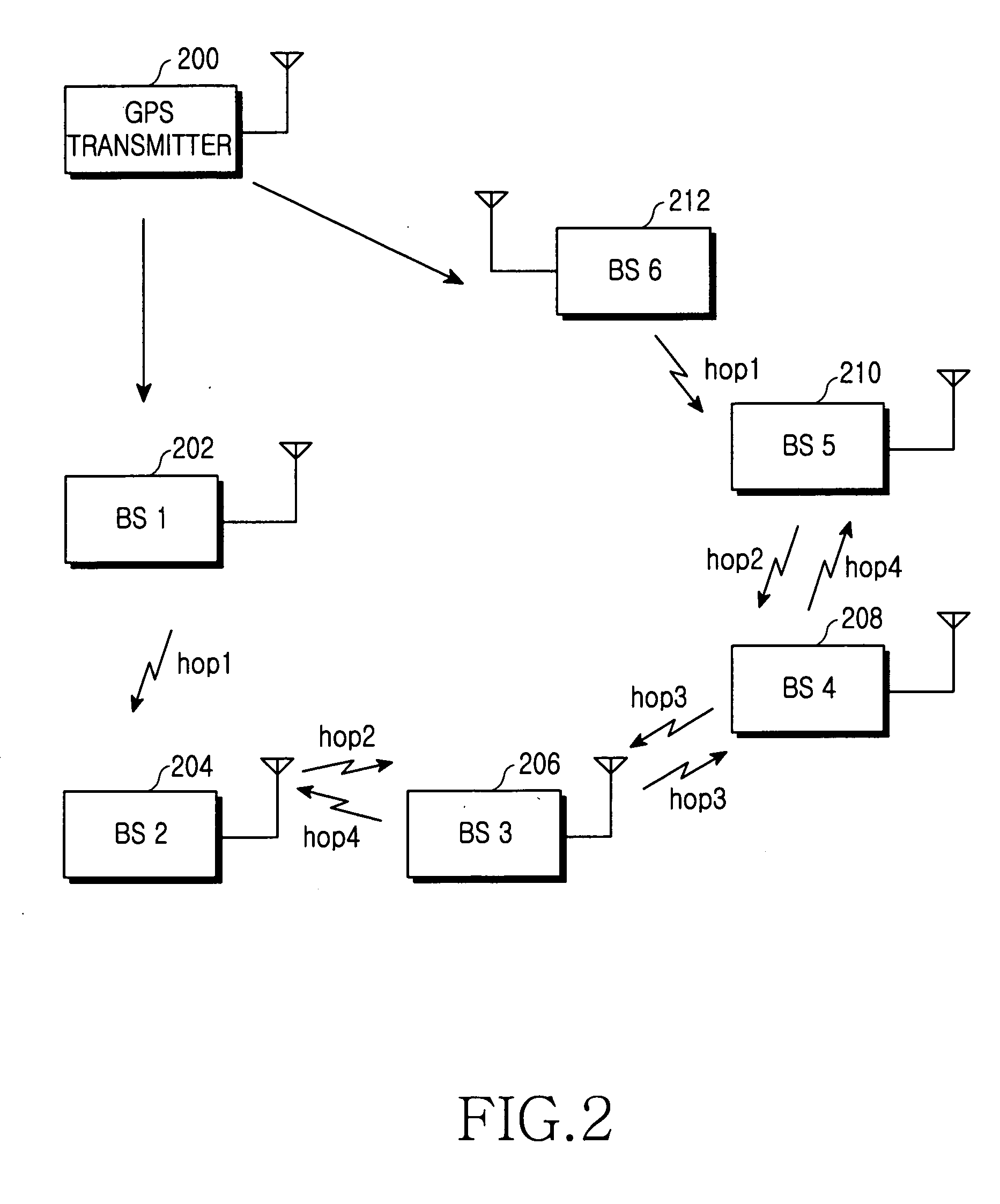 Method and system for acquiring time synchronization between base stations in a broadband wireless access communication system