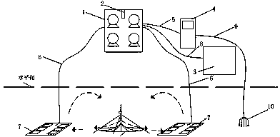 Ecological gene nano-regulation and control device for lakes and reservoirs