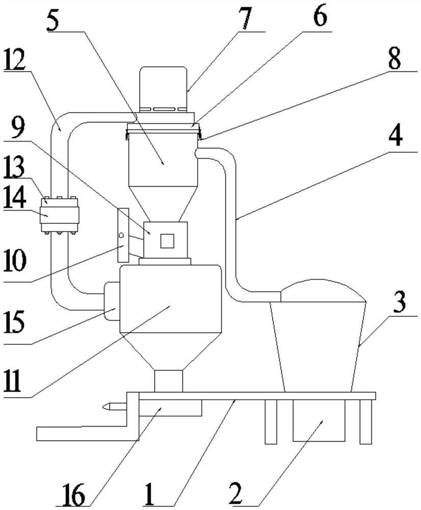 An innovative mechanism of automatic suction machine for environmental protection LED lamp plastic granule raw materials