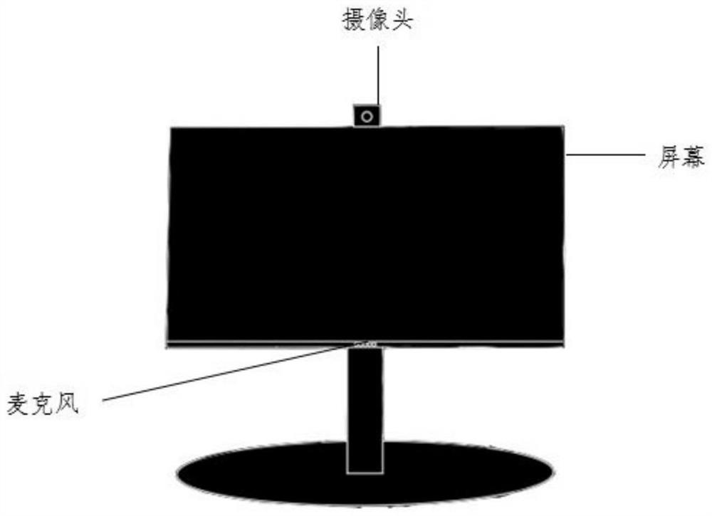 Computer information security protection method and device, storage medium and electronic equipment