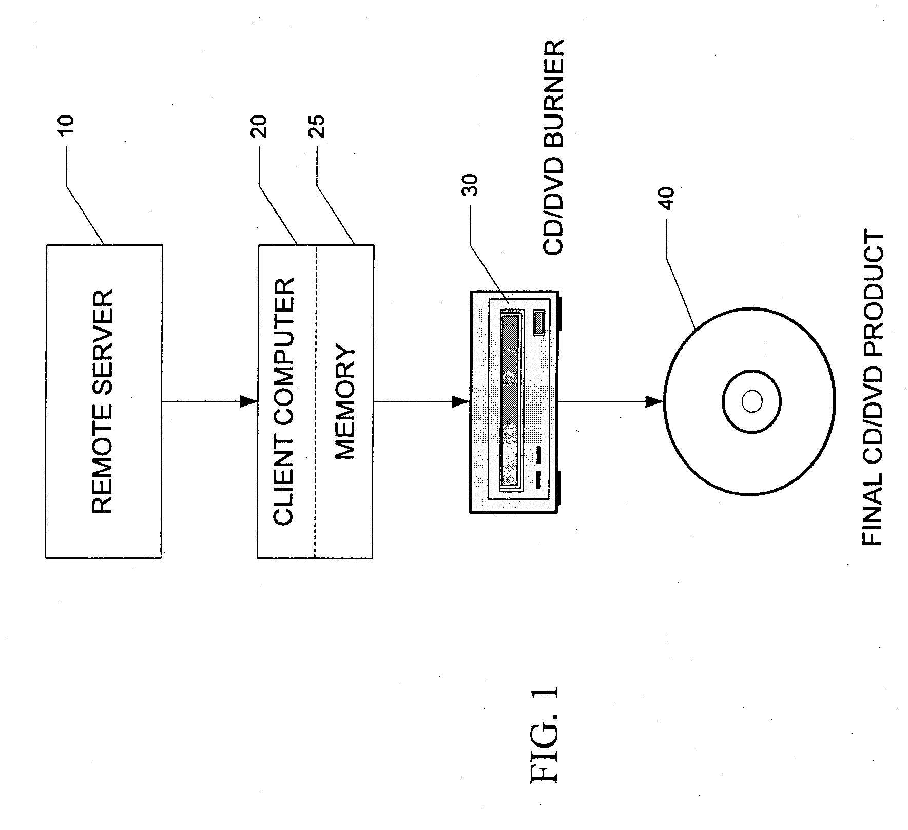 System and Method for Concurrently Downloading Digital Content and Recording to Removable Media