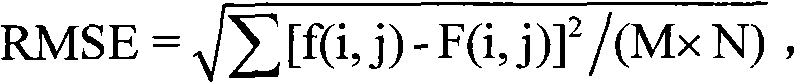 Denoising method of strong noise pollution image on basis of partial differential equation