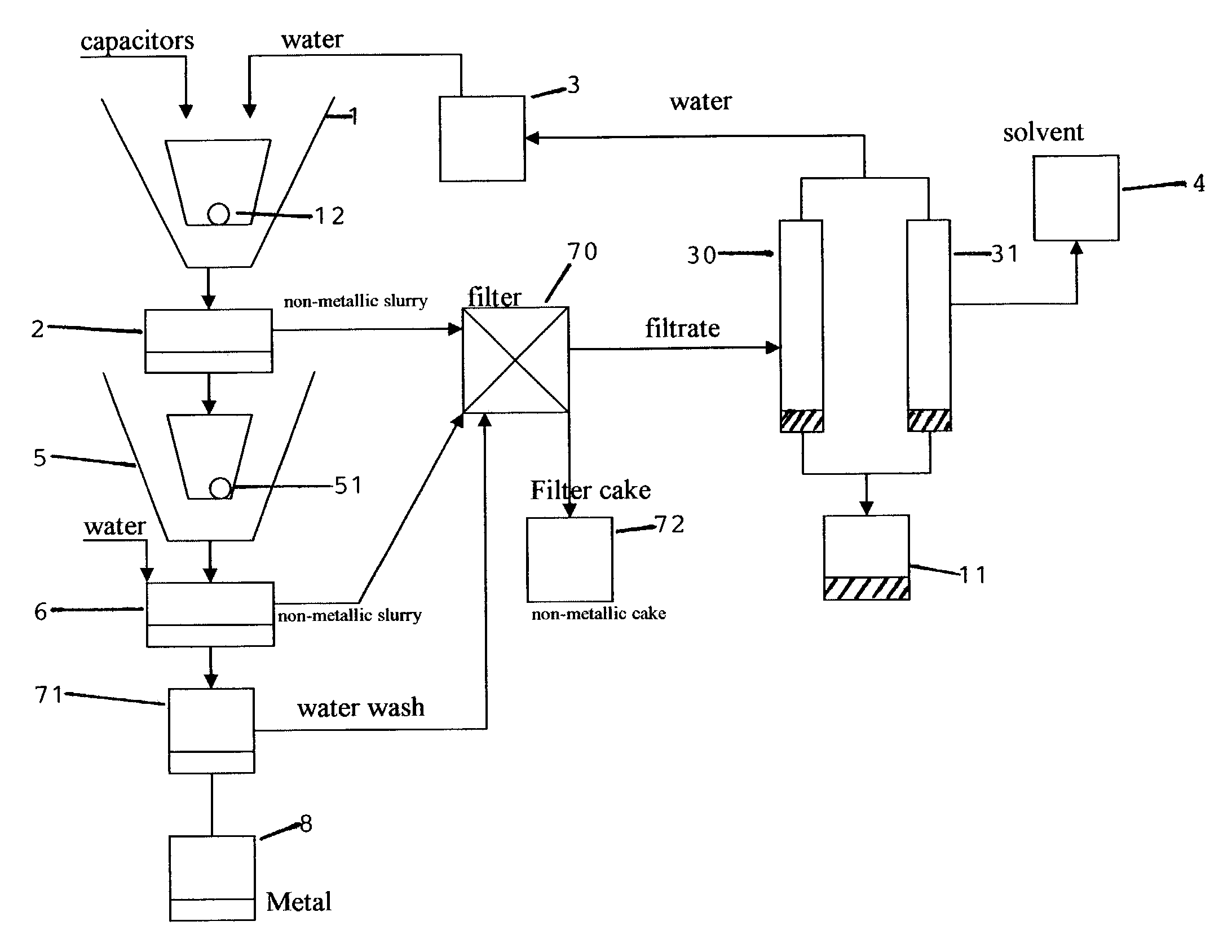 Capacitor electrolyte recovery