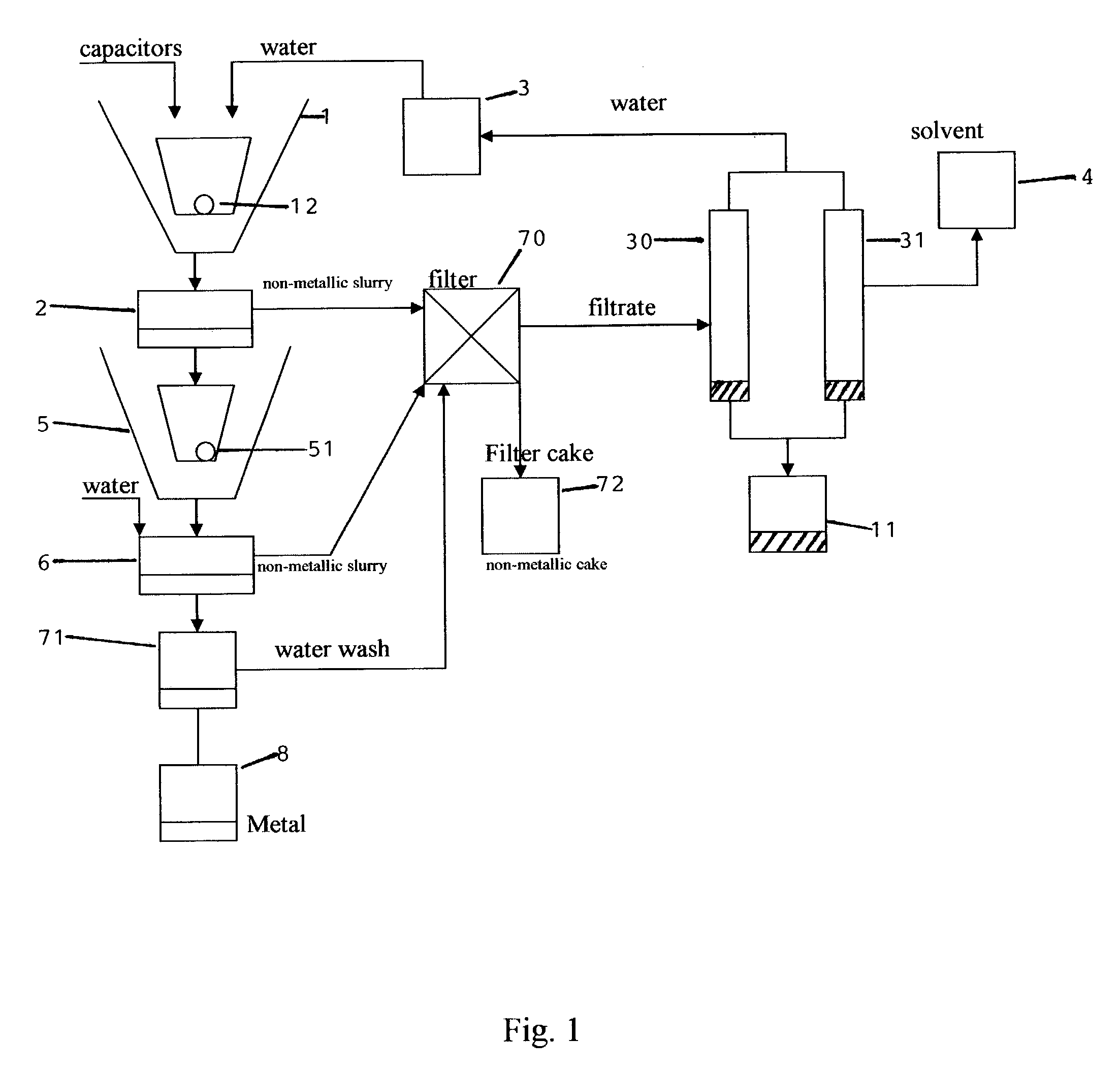 Capacitor electrolyte recovery