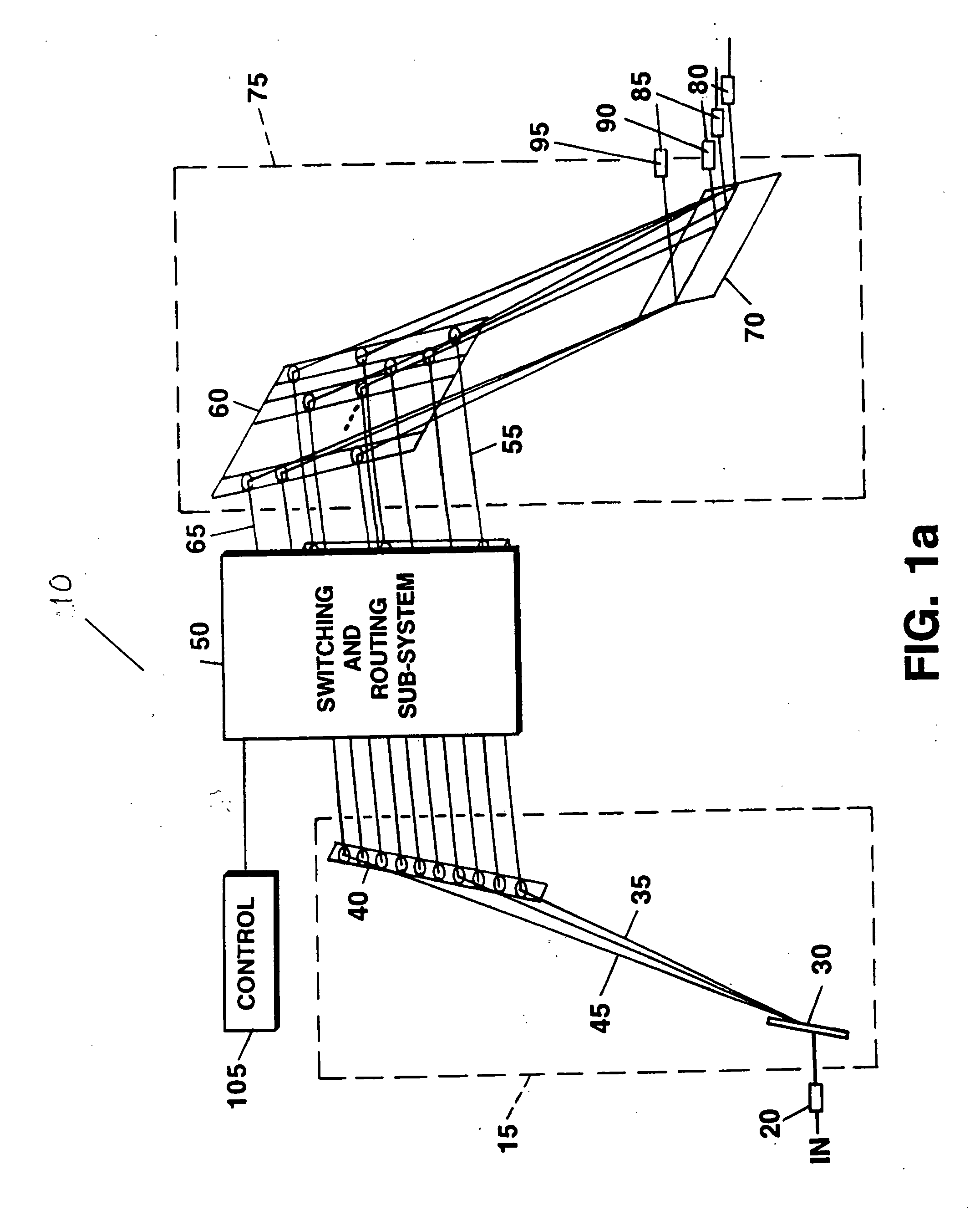 Wavelength selective switching and/or routing system