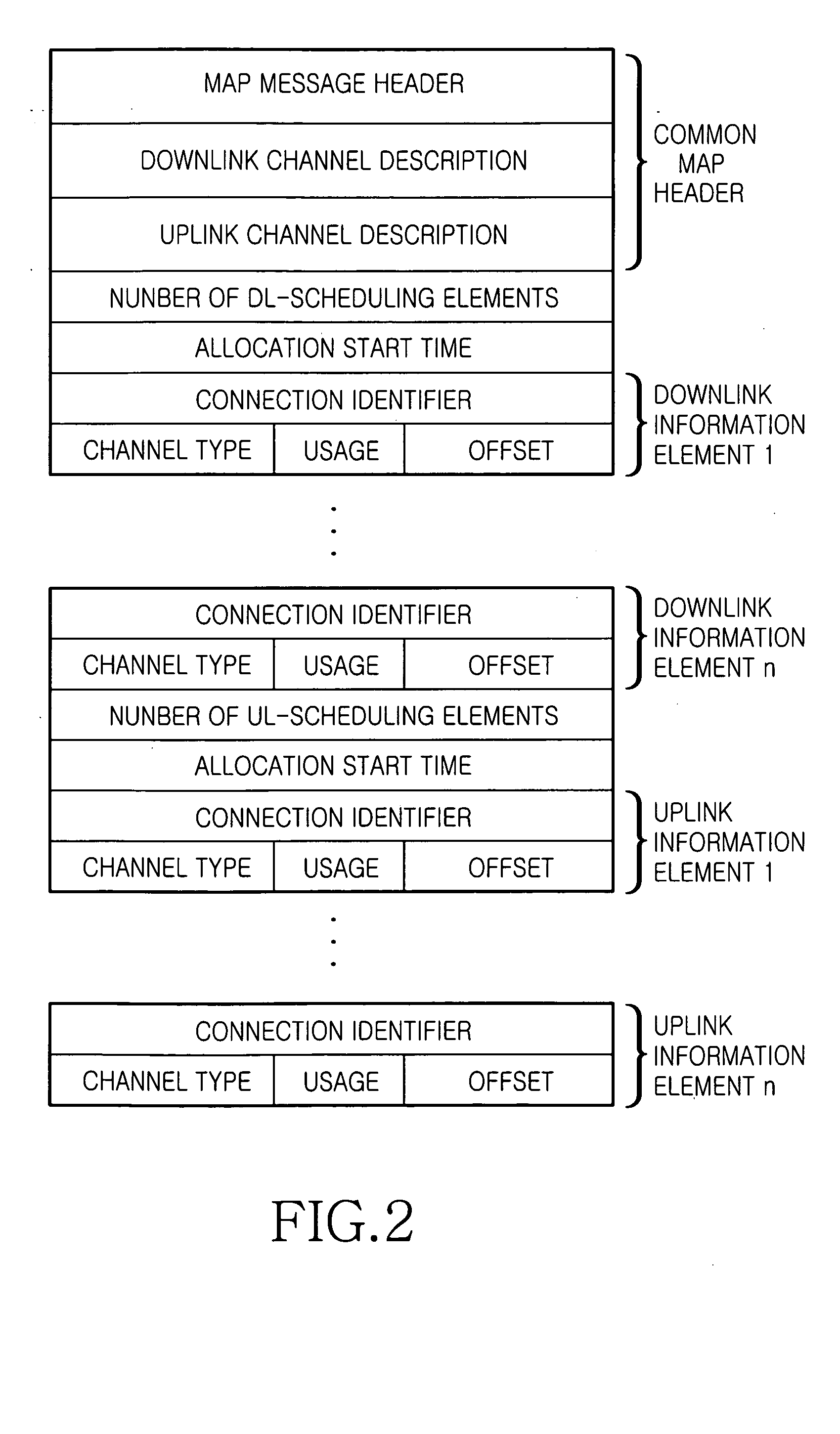 System and method for transmitting and receiving resource allocation information in a wireless communication system