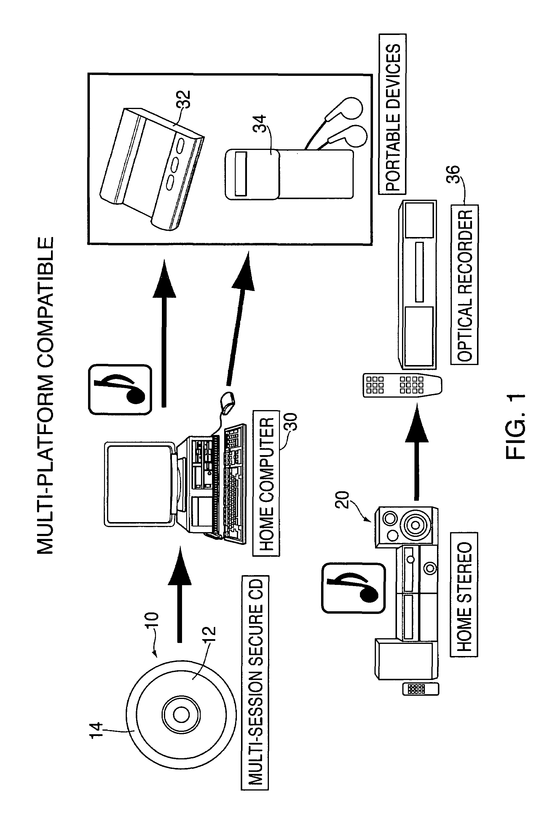 Method and apparatus for distributing multimedia programs