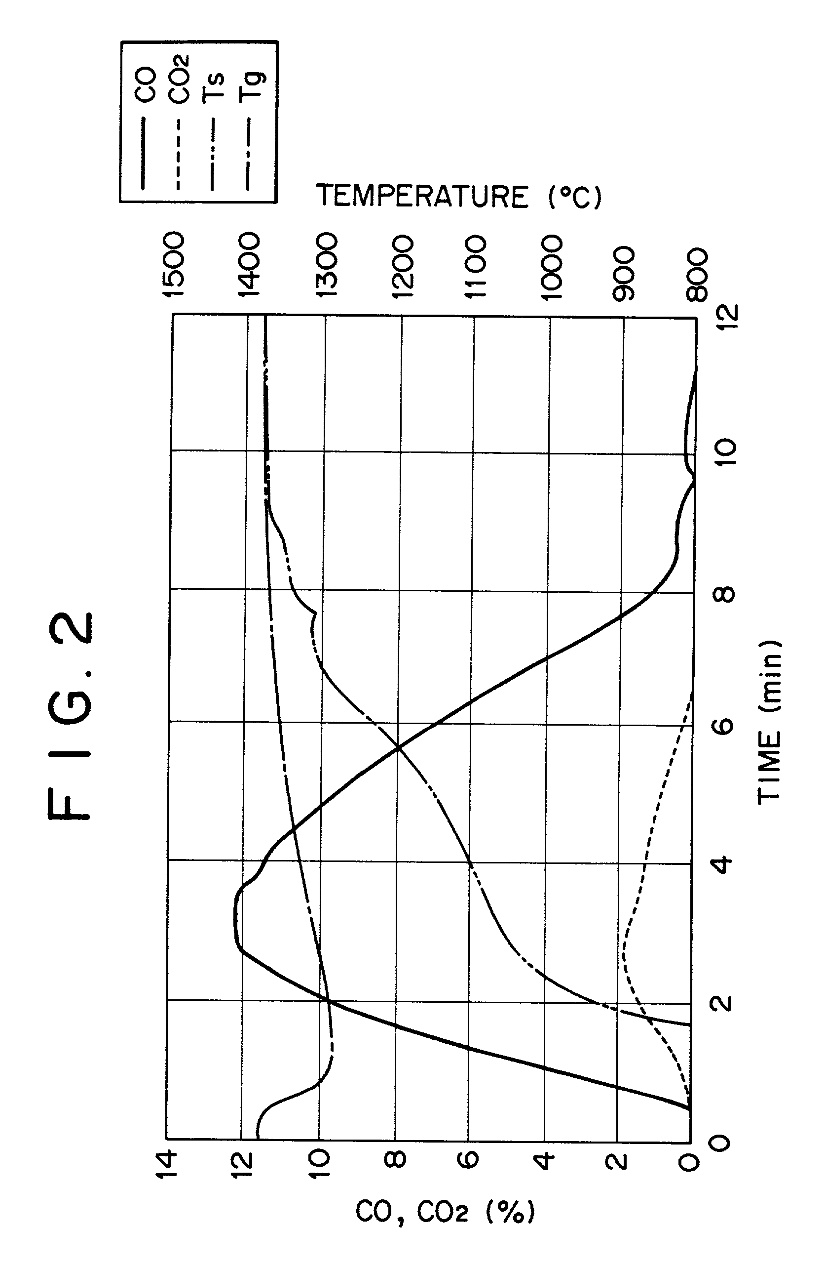 Method of and apparatus for manufacturing the metallic iron