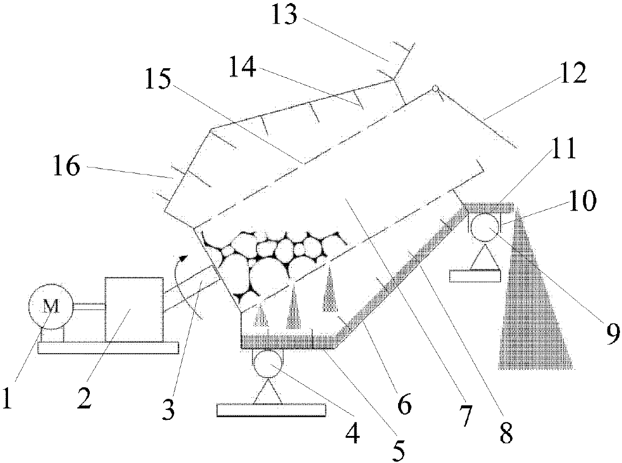 Method for producing strontium chloride by means of strontium slag, and strontium chloride prepared by using method