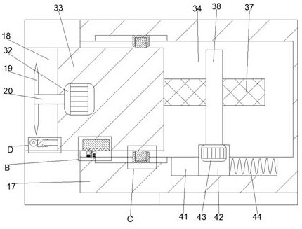 Landscaping branch pruning equipment