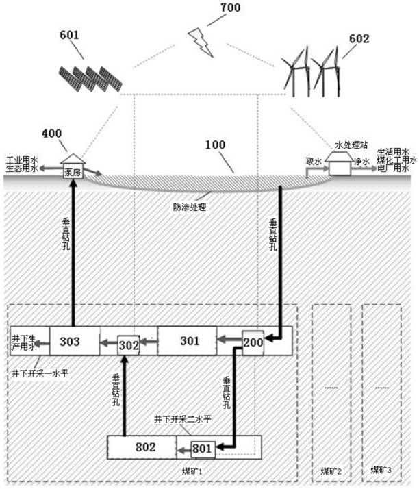 Power generation energy storage peak regulation system and method