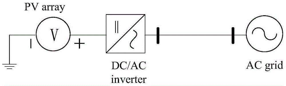 Self-balanced quick load-reducing control method for microgrid