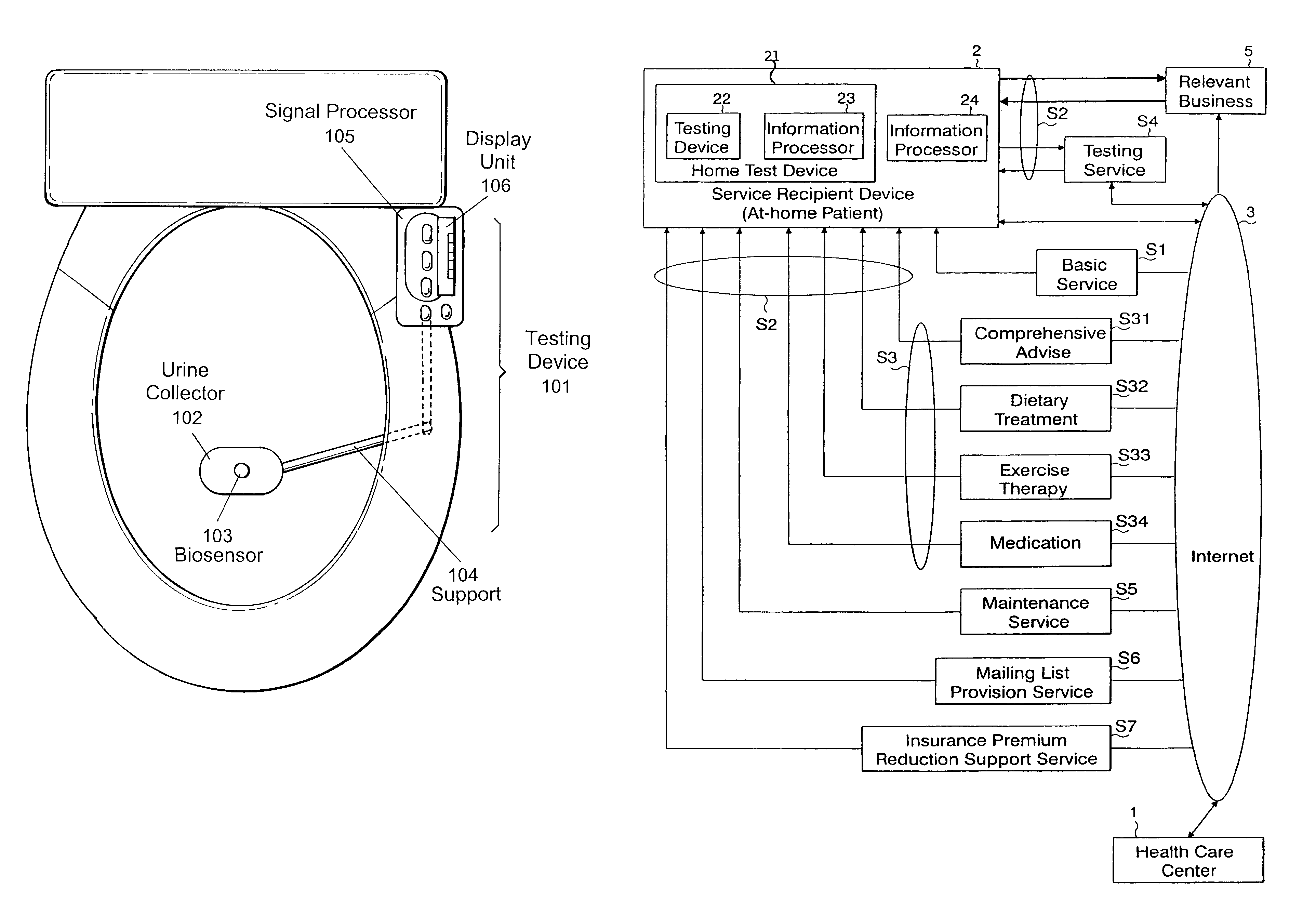 Method of providing a home health care service and system for providing a home health care service