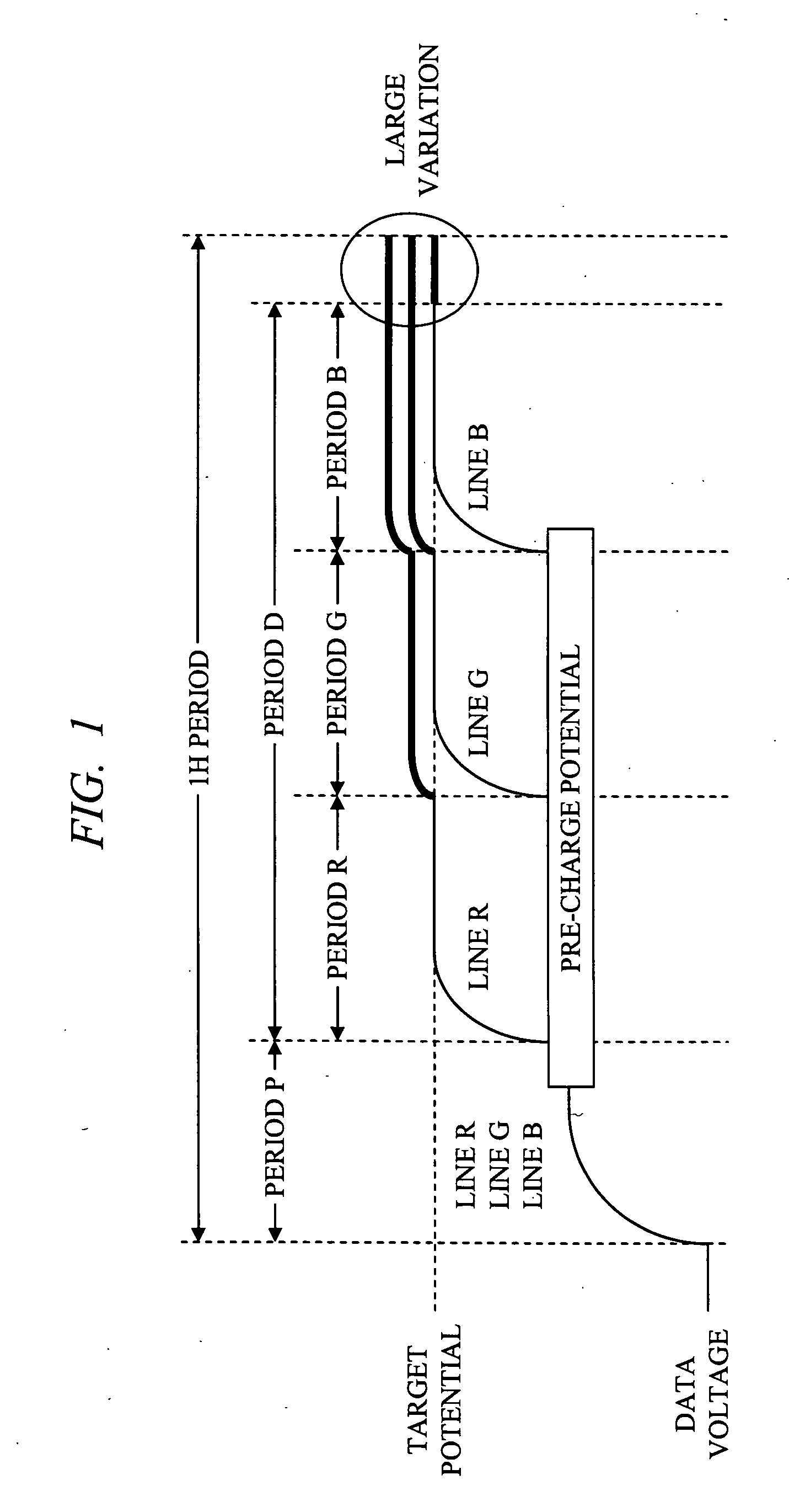 Display driver and display driving method