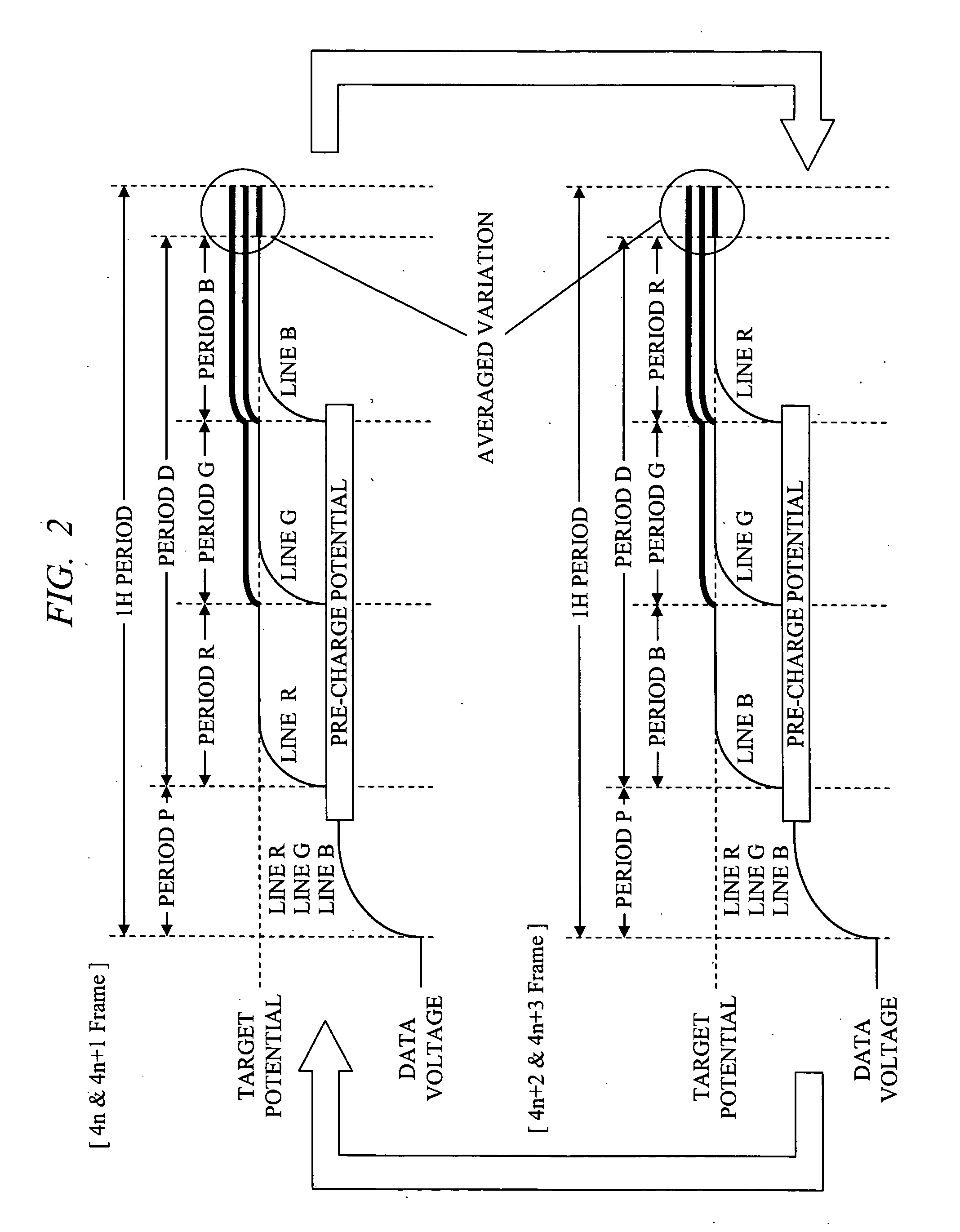 Display driver and display driving method