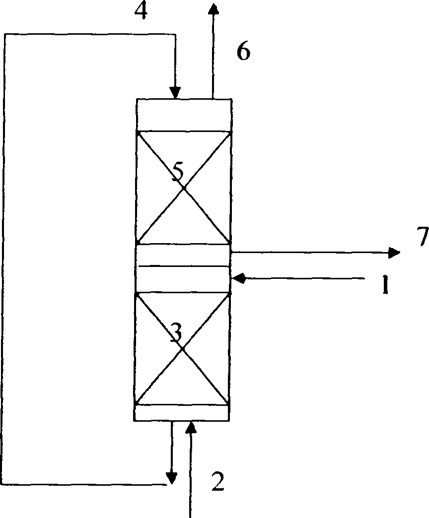 Method for deep hydrogenation, sulfur removal and aromatics removal of diesel oil