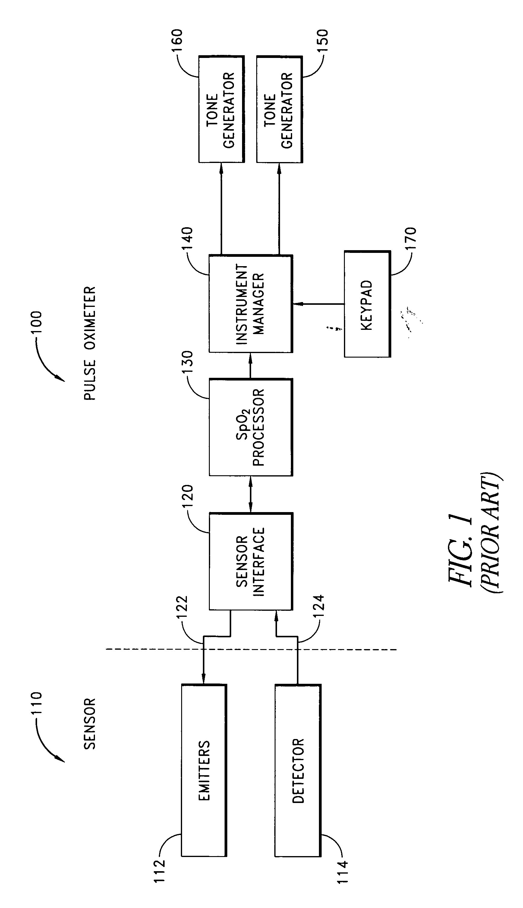 Dual-mode pulse oximeter