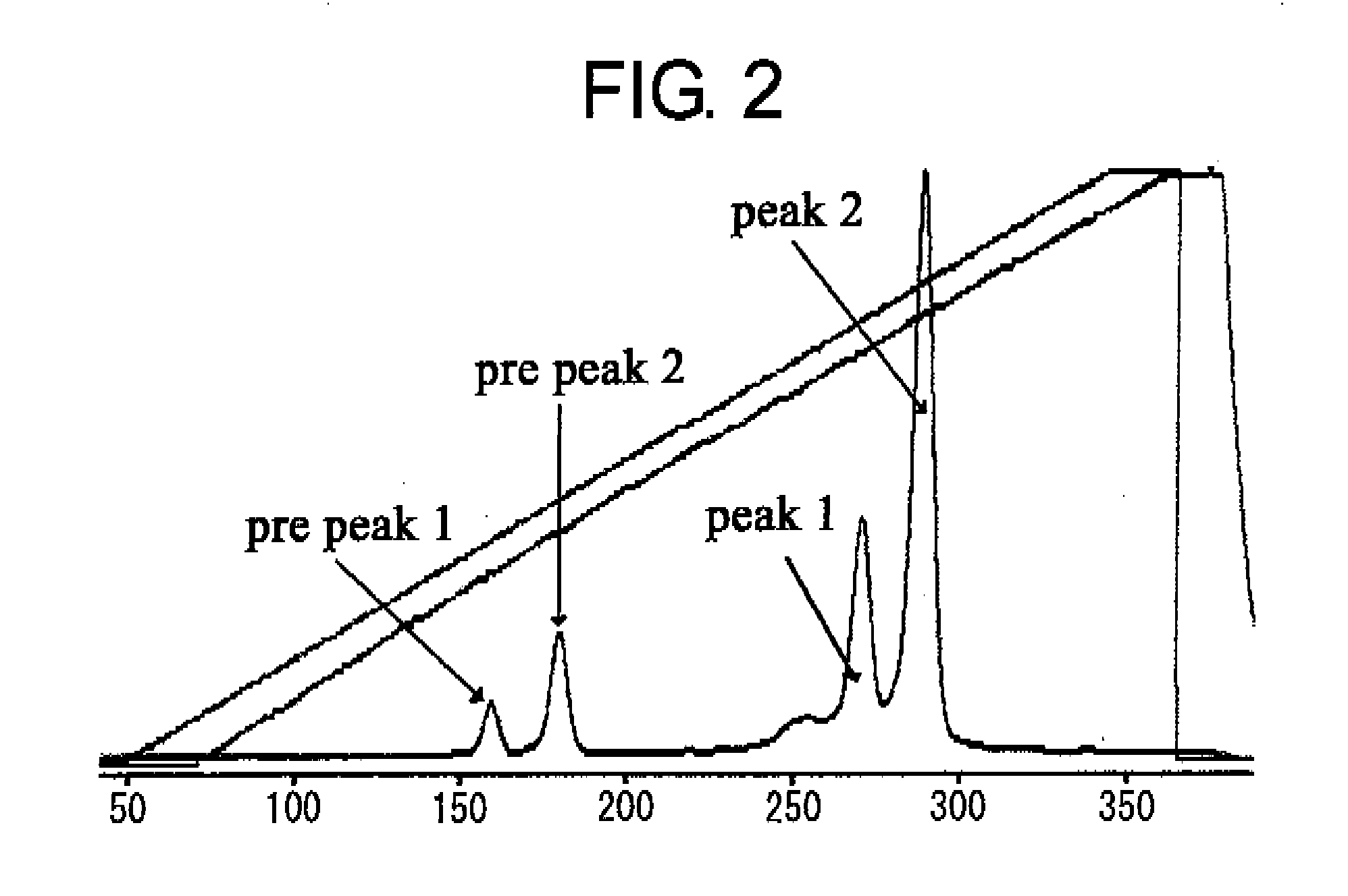 Structural Isomers of sc(Fv)2