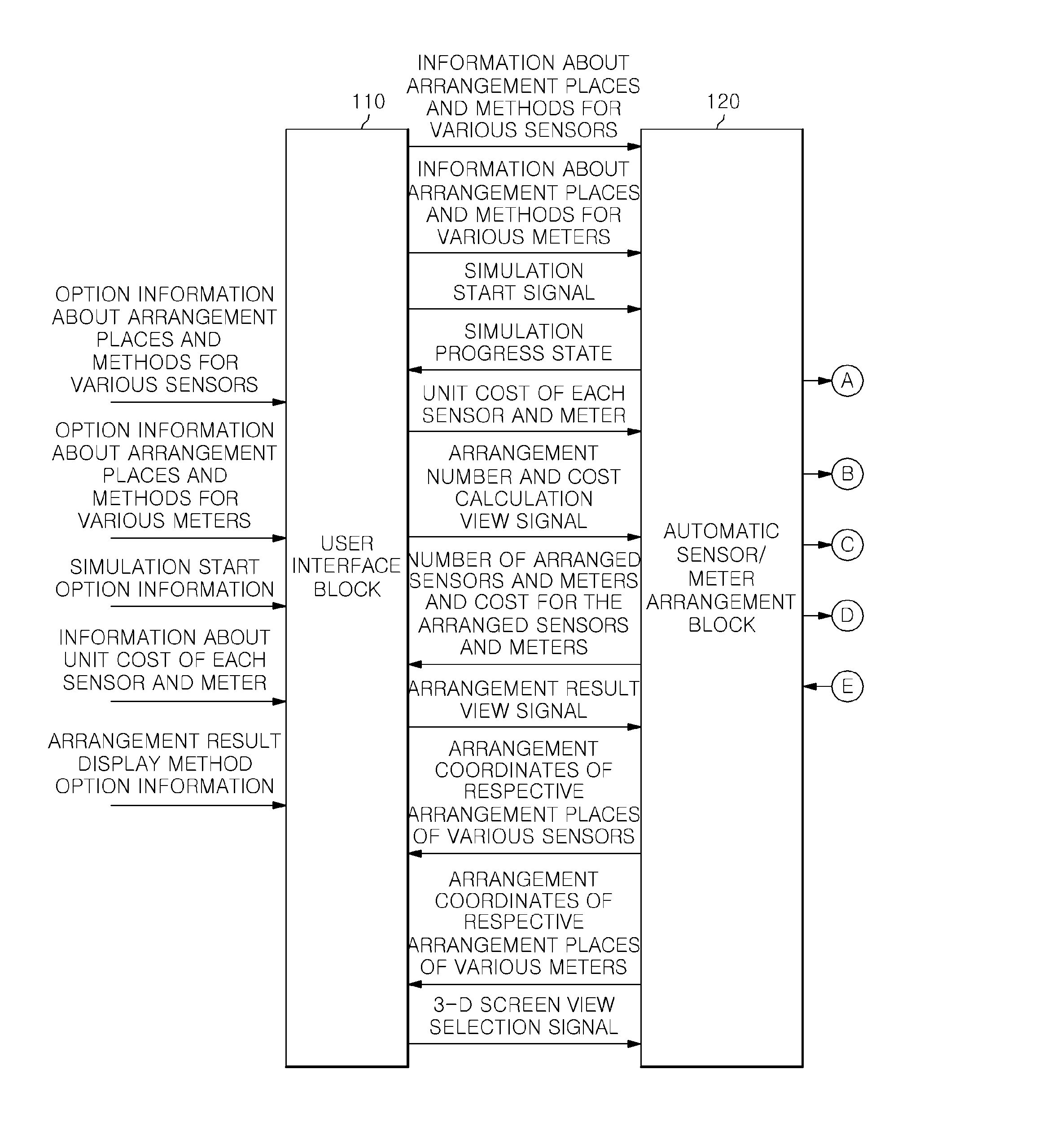 Apparatus for automatically arranging sensors and meters based on building information modeling