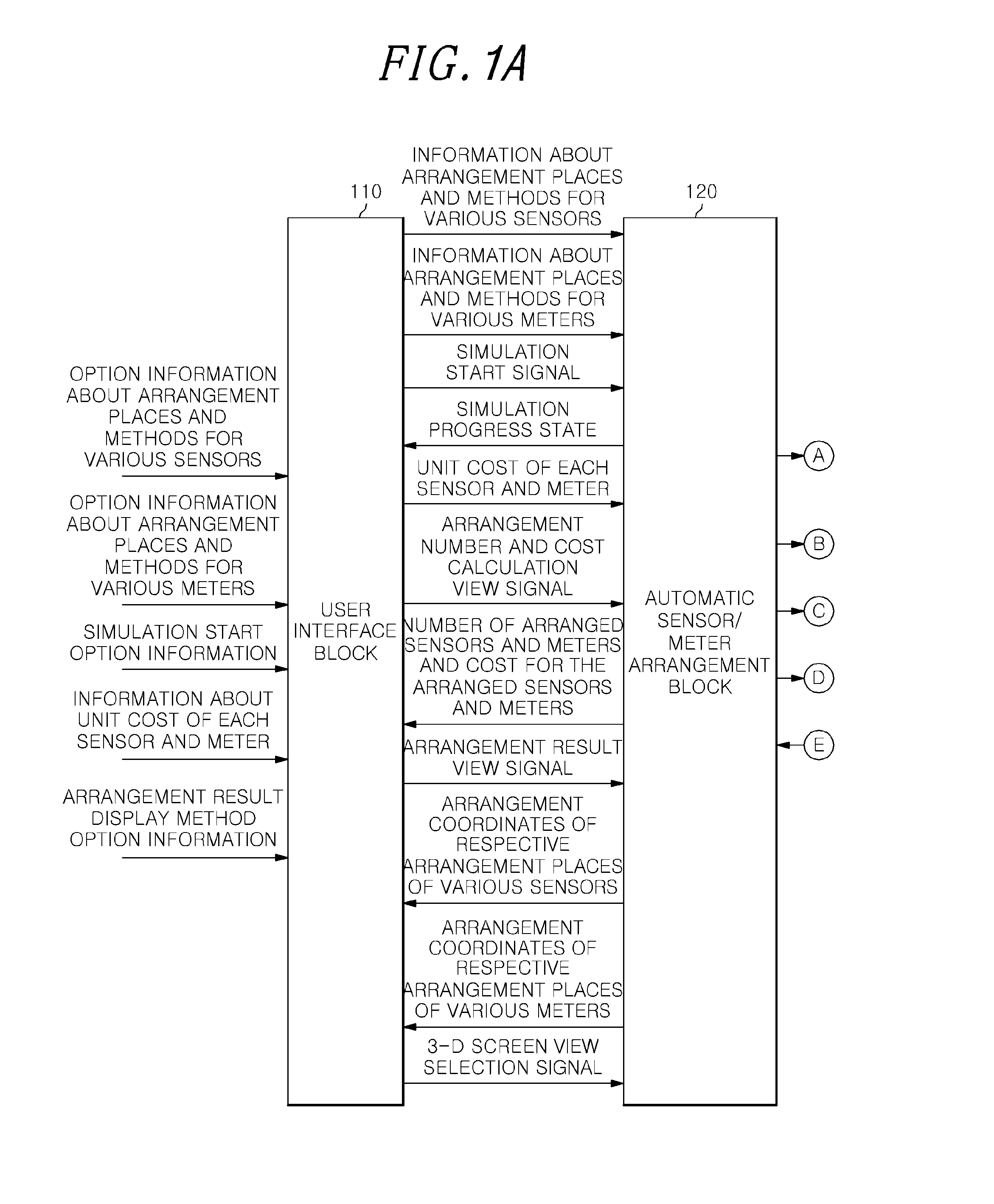 Apparatus for automatically arranging sensors and meters based on building information modeling