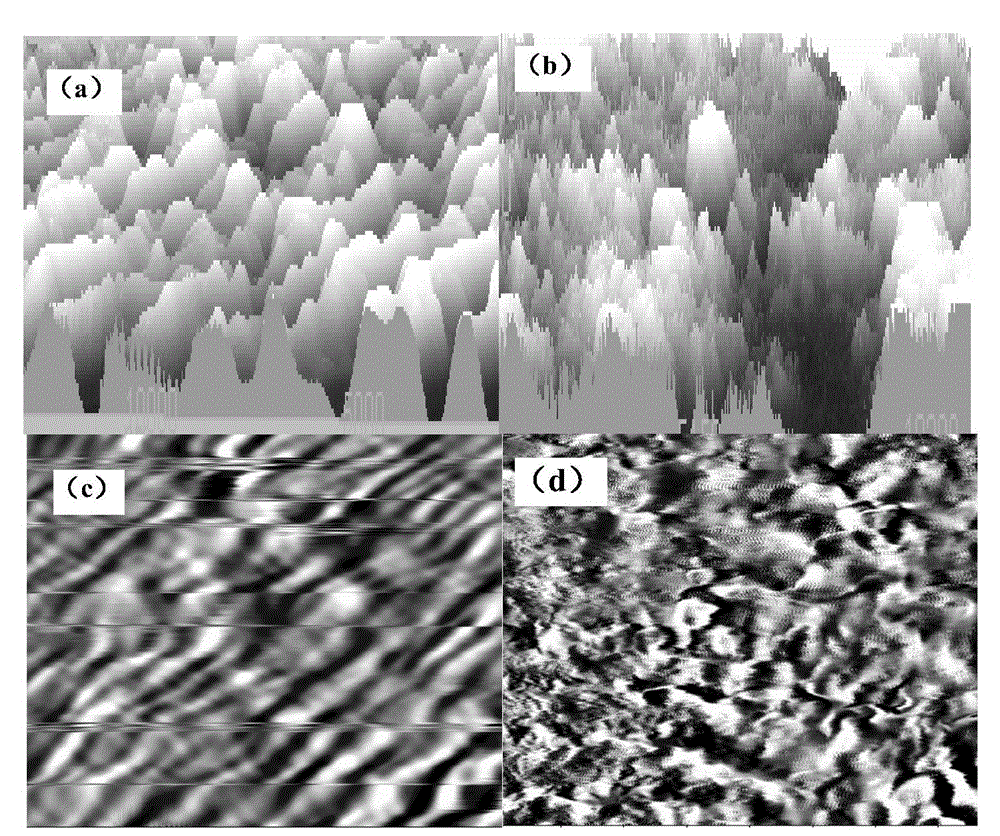 Method for preparing Ni52Mn24Ga24 alloy film through laser pulse sputtering deposition