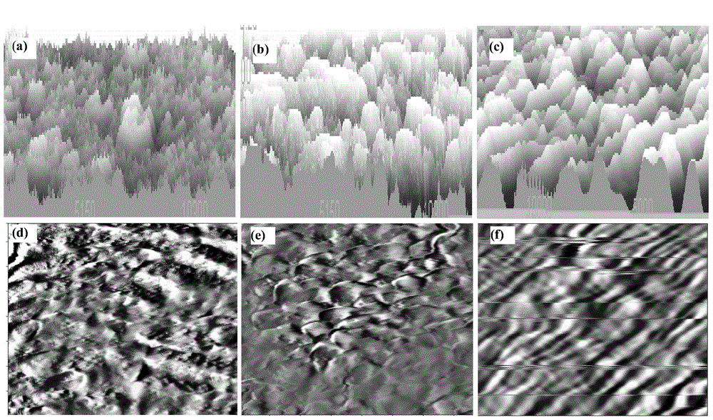 Method for preparing Ni52Mn24Ga24 alloy film through laser pulse sputtering deposition