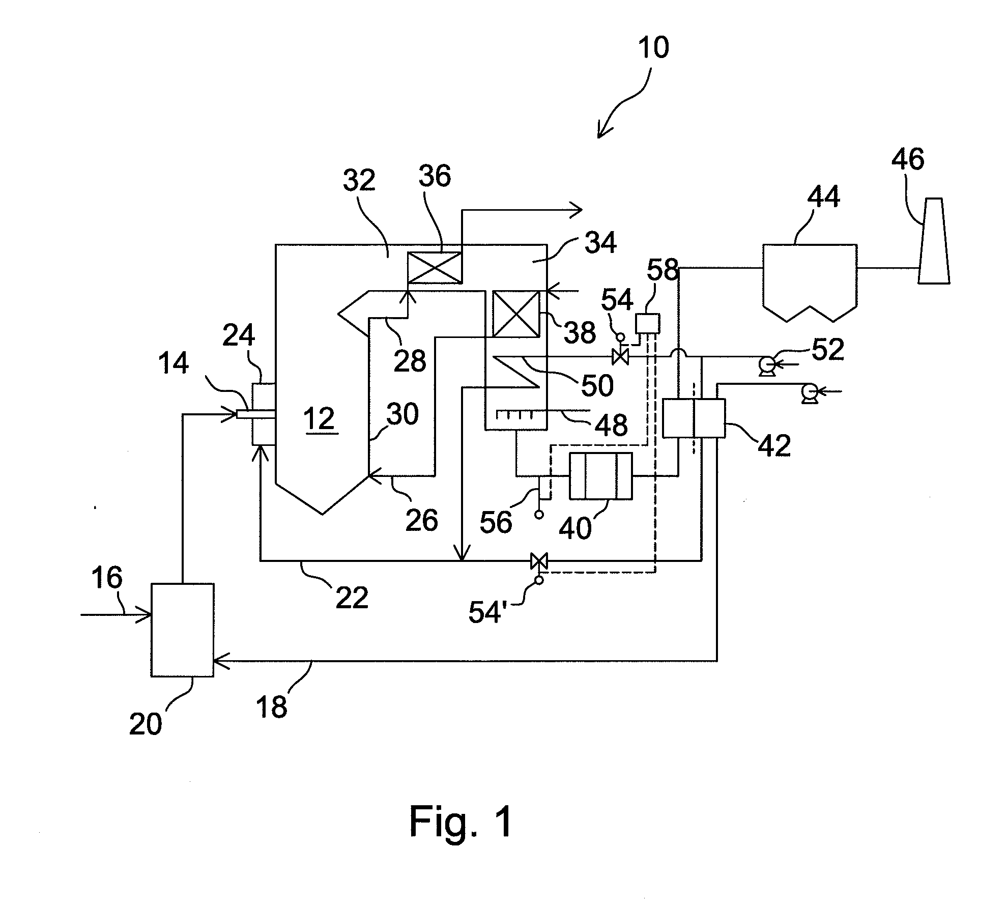 Method of and Apparatus for Selective Catalytic NOx Reduction in a Power Boiler