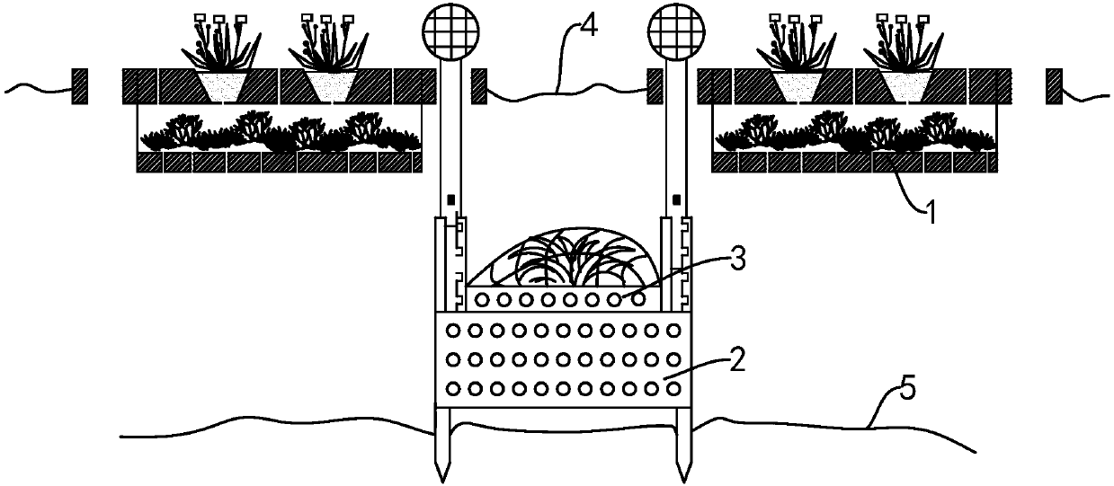 Compound ecological floating island