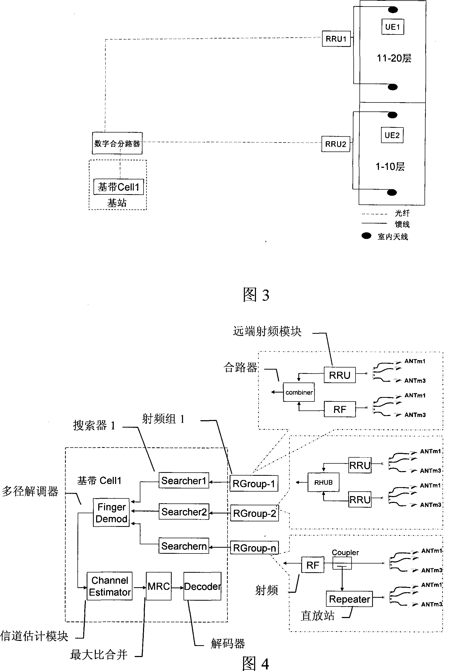 System, method and network appliance for implementing overlapping multi-region by one subdistrict