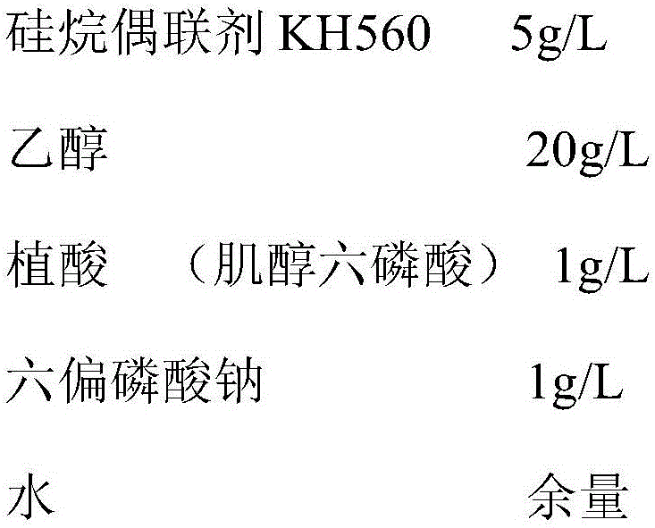 Preparation method of aluminum alloy surface silanization conversion film