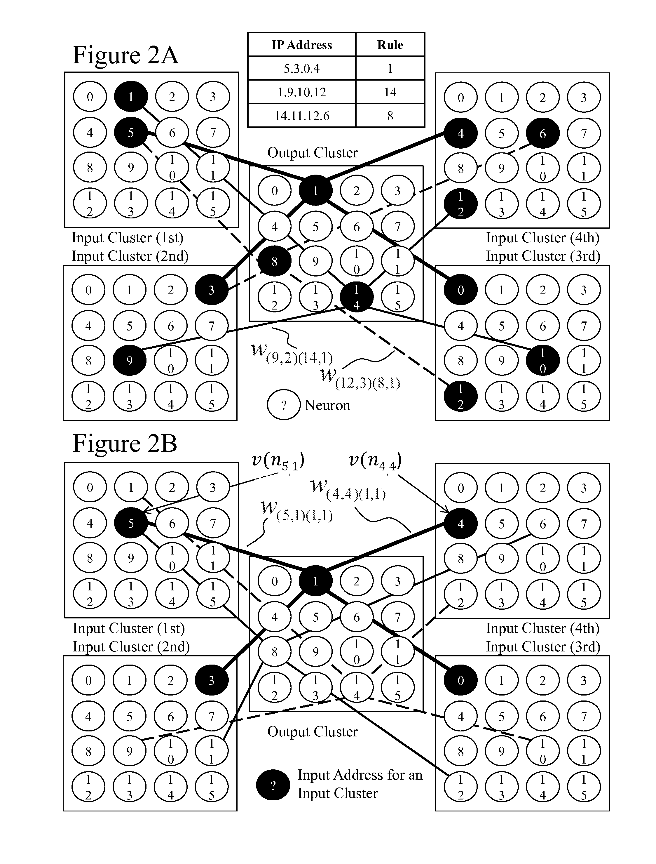 Methods and systems for network address lookup engines