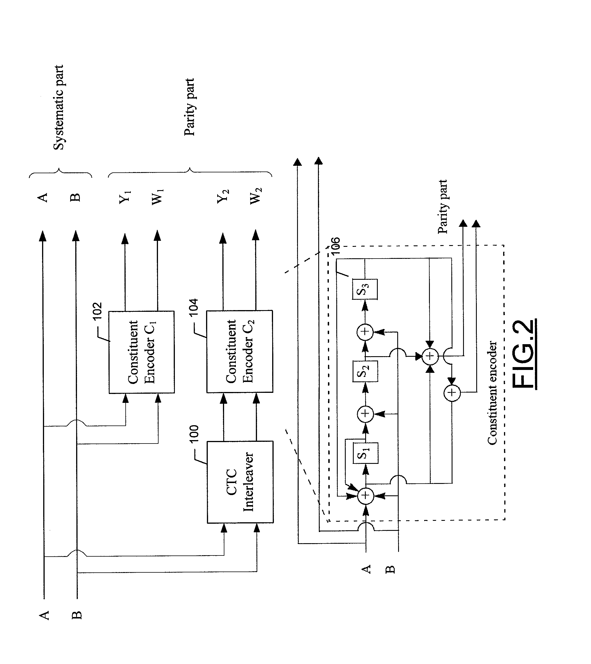 Method and Apparatus for Data Transmission Based on Signal Priority and Channel Reliability