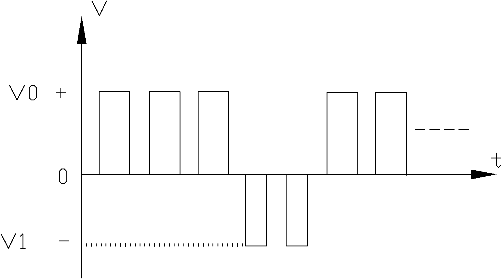 Method for preparing ferromagnetic nano composite material with pulse-ultrasound electrodeposition