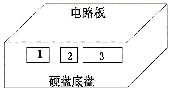 Western Digital hard disk reclamation equipment and reclamation method